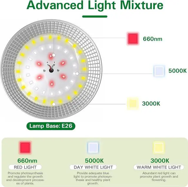 Alt view image 4 of 7 - Outdoor Grow Lights for Greenhouse, Full Spectrum Greenhouse Grow Lights for Outdoor Plants, IP65 Waterproof String Grow Light Outdoor, UL Certified Daisy Chain LED Grow Light, 21.3FT