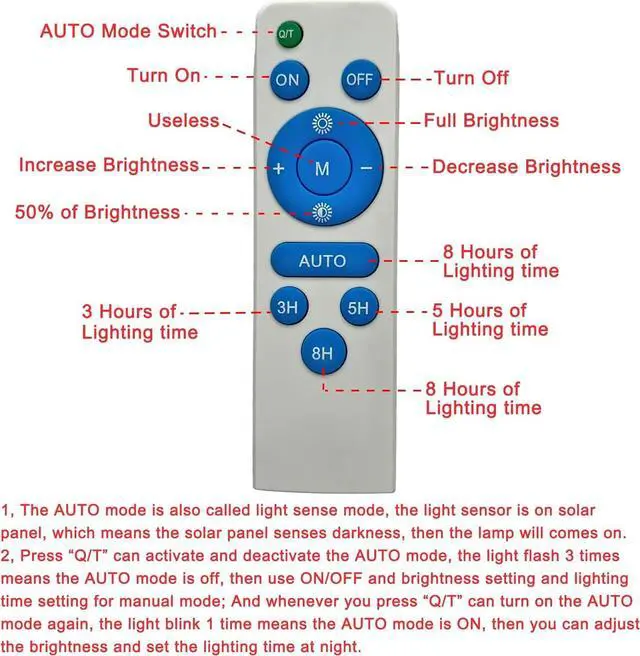 Alt view image 5 of 5 - Bright Solar Powered Grow Light with Batteries Full Spectrum Growing LED Lamp for Outdoor Indoor Greenhouse All Stage Plants Waterproof Hanging Sunlike Growth Lights, Auto On Off, (Upgraded)