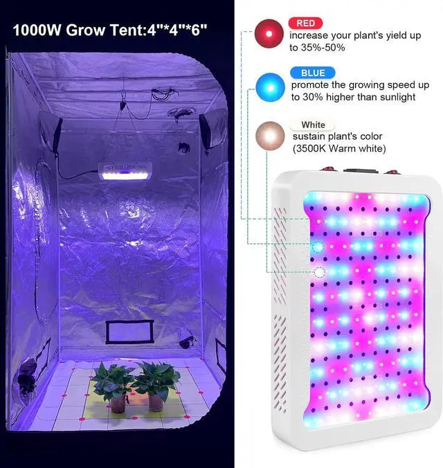 Alt view image 4 of 7 - 1000w LED Grow Light for Indoor Plants, Full Spectrum Plant Light Growing Lamp for Hydroponic Indoor Plant Veg and Flower for Grow Tent (Actual Power 100W=1000W HPS)