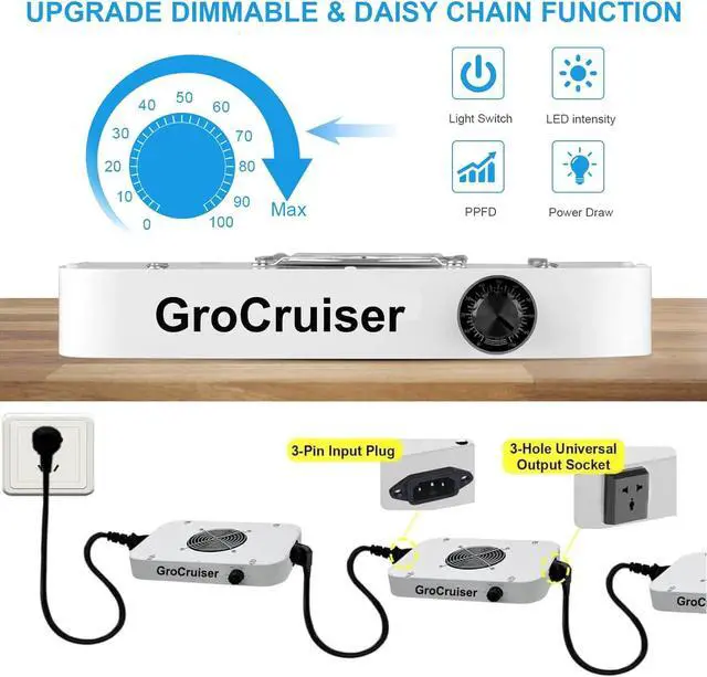 Alt view image 2 of 7 - 600W Dimmable Grow Light LED, 2024 Newest Upgrade Grow Lights for Indoor Plants Full Spectrum, Plant Growing Lamp for Seed Starting Veg Bloom, Daisy Chain Function and Quiet Built-in Fan