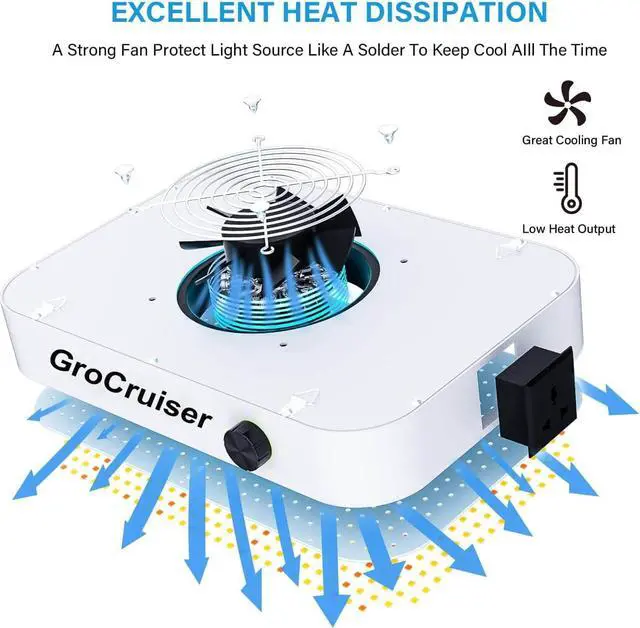 Alt view image 3 of 7 - 600W Dimmable Grow Light LED, 2024 Newest Upgrade Grow Lights for Indoor Plants Full Spectrum, Plant Growing Lamp for Seed Starting Veg Bloom, Daisy Chain Function and Quiet Built-in Fan