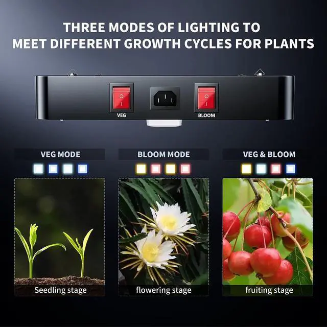 Alt view image 2 of 6 - 2025 Upgrade DC2000 Led Grow Light with High Yield Diodes Full Spectrum LED Grow Lights for Indoor Plants Greenhouse Veg Bloom Light Hydroponic Grow Lamp