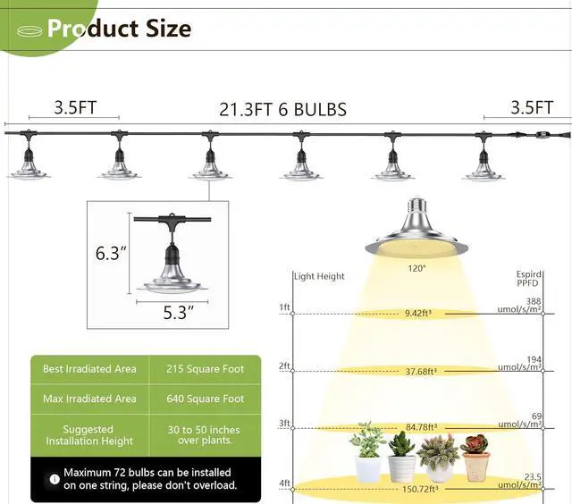 Alt view image 3 of 7 - Espird Outdoor Grow Light, Greenhouse String Grow Light, Waterproof Plant Growing Lamps, UL Certified LED Grow Lights for Greenhouse Garden, 21.3FT Full Spectrum Grow Light for Veg Seedling Flower