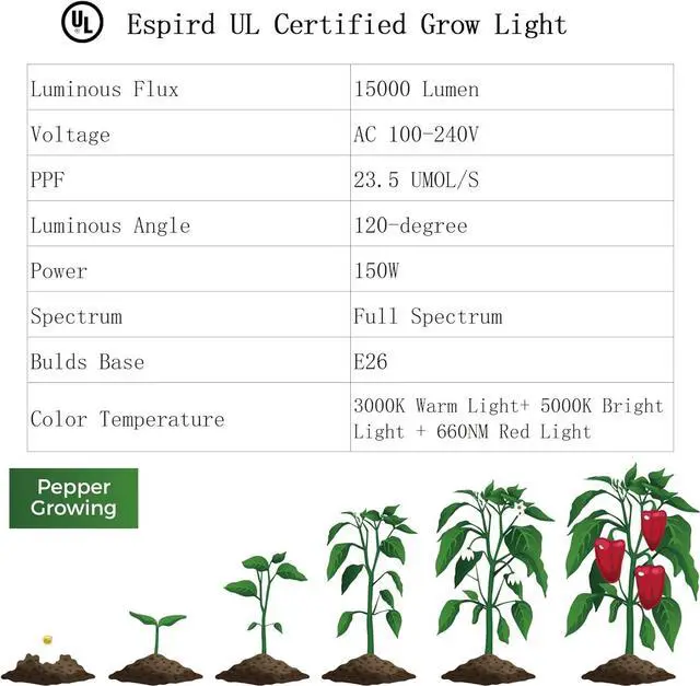 Alt view image 6 of 7 - Espird Outdoor Grow Light, Greenhouse String Grow Light, Waterproof Plant Growing Lamps, UL Certified LED Grow Lights for Greenhouse Garden, 21.3FT Full Spectrum Grow Light for Veg Seedling Flower