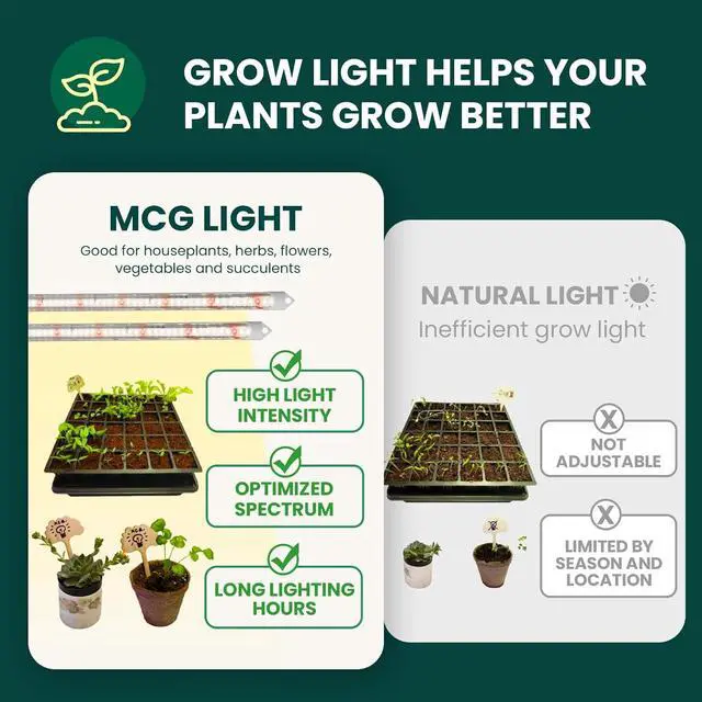 Alt view image 5 of 7 - Seed Starting Light, T5 2ft 6500k LED Plant Grow Light Bars, 2pcs, Seeding Light for Hydroponic, Herbs, Microgreens, Green Leafy Vegetables Growing, Smart Seed Starter for Home Kitchen, 6/12/18H Timer