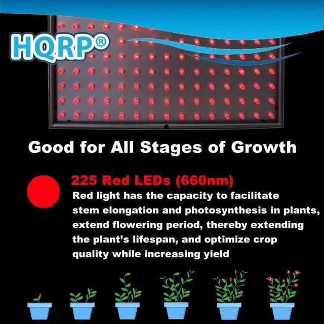 Alt view image 2 of 7 - HQRP 660 nm 14W 225 LED Pure Red Grow Light Panel for Growing Flowers Orchids, Bonsai, Hibiscus, Saffrons + Hanging Kit