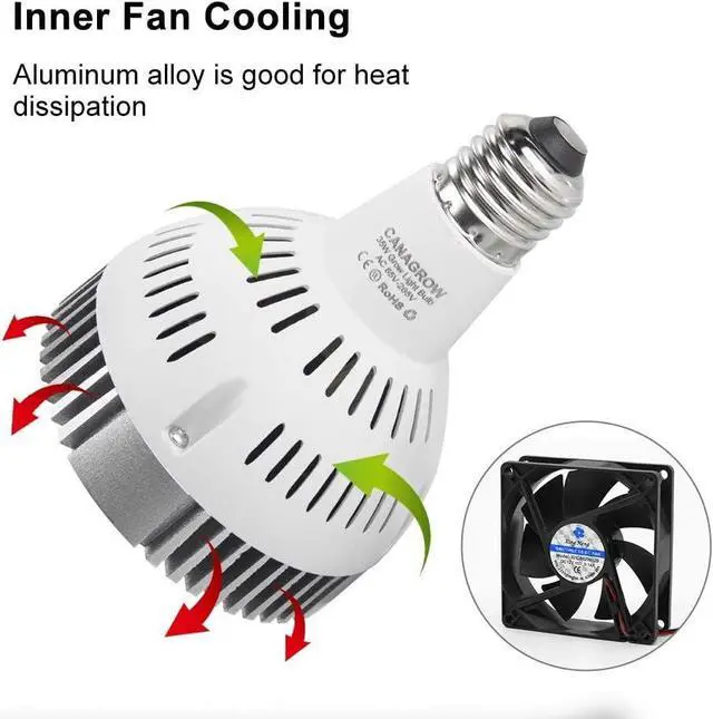 Alt view image 4 of 7 - CANAGROW LED Grow Light, 35W Full Spectrum Grow Light Bulb Plant Light for Indoor Plants, Growing Lamps for Hydroponics Greenhouse Succulent Houseplants Vegetable