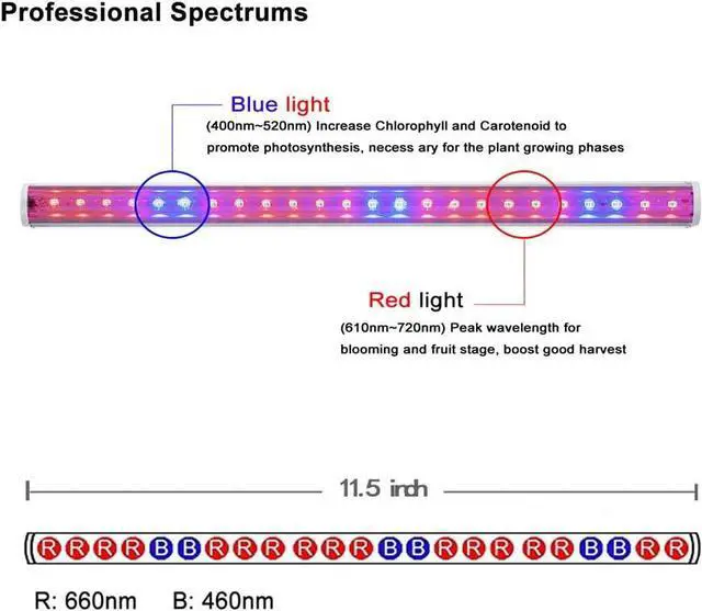 Alt view image 2 of 7 - LED Grow Light, 2pcs T5 Tube SMD2835 High Brightness Red Blue Spectrum Plant Growing Lights Bar for Indoor Plants Veg and Flower Seeding with US Plug Switch Wire 11.5inch /Strip