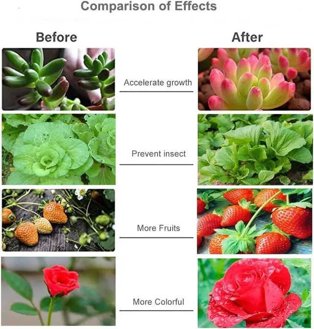 Alt view image 3 of 7 - LED Grow Light, 2pcs T5 Tube SMD2835 High Brightness Red Blue Spectrum Plant Growing Lights Bar for Indoor Plants Veg and Flower Seeding with US Plug Switch Wire 11.5inch /Strip