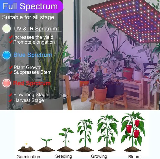 Alt view image 2 of 7 - 2 Pack LED Grow Light Panel 200W Lamp for Indoor Plants, Full Spectrum with White Blue Red UV IR LEDs for 4x4ft Coverage Grow Tent Greenhouse Veg and Bloom Seedlings Hydroponics