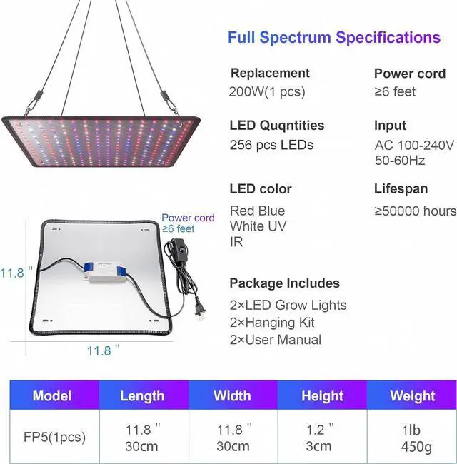 Alt view image 7 of 7 - 2 Pack LED Grow Light Panel 200W Lamp for Indoor Plants, Full Spectrum with White Blue Red UV IR LEDs for 4x4ft Coverage Grow Tent Greenhouse Veg and Bloom Seedlings Hydroponics