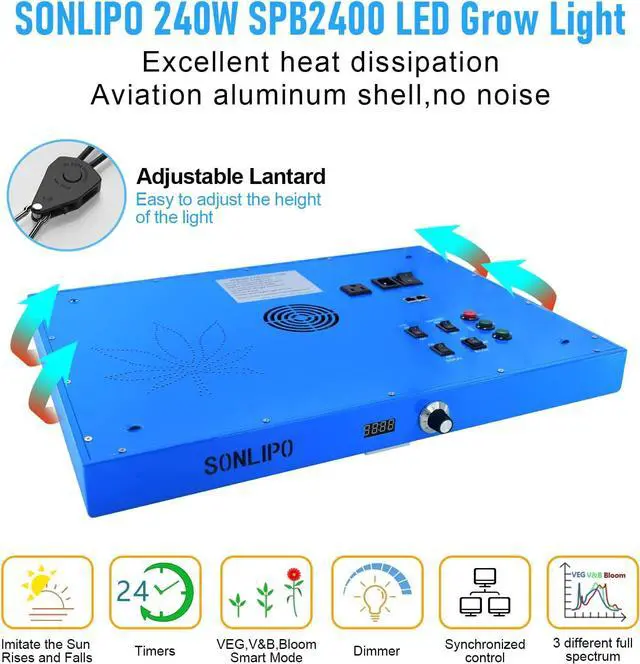 Alt view image 3 of 6 - 240W LED Grow Light, 4x4 ft Coverage, Dimmable Full Spectrum,Timers,Daisy Chain Veg & Bloom Plant Growing Lamps for Indoor Growing Hydroponic Sunrise Sunset Grow Lights,High Yield PPFD