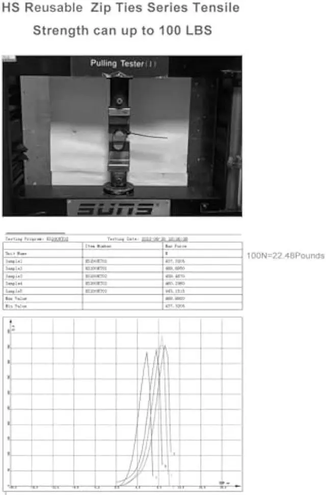 Alt view image 4 of 6 - HS Adjustable Zip Toes Black (100 Pack) Wire Ties Reusable Zip Ties 10 Inch 50 LBS Cable Ties Releasable Heavy Duty Ratchet Tie Down Straps for Christmas Tree,String Lights,Mussy Wires