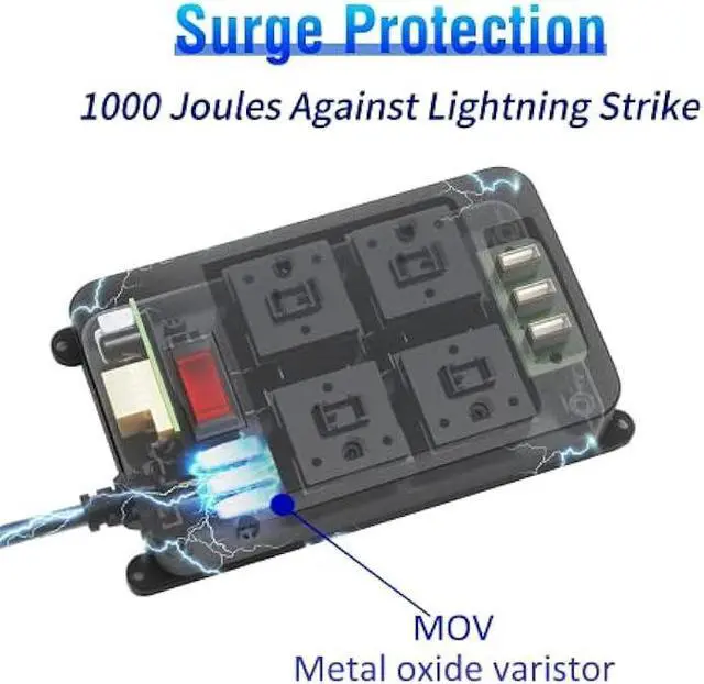 Alt view image 4 of 6 - Outdoor Power Strip Weatherproof with 4 Outlets, Outdoor Surge Protector Waterproof, 3 USB Ports, 6 FT Extension Cord, Electric Shockproof, Plug Extender Wall Mount for Bathroom Kitchen Patio,Black