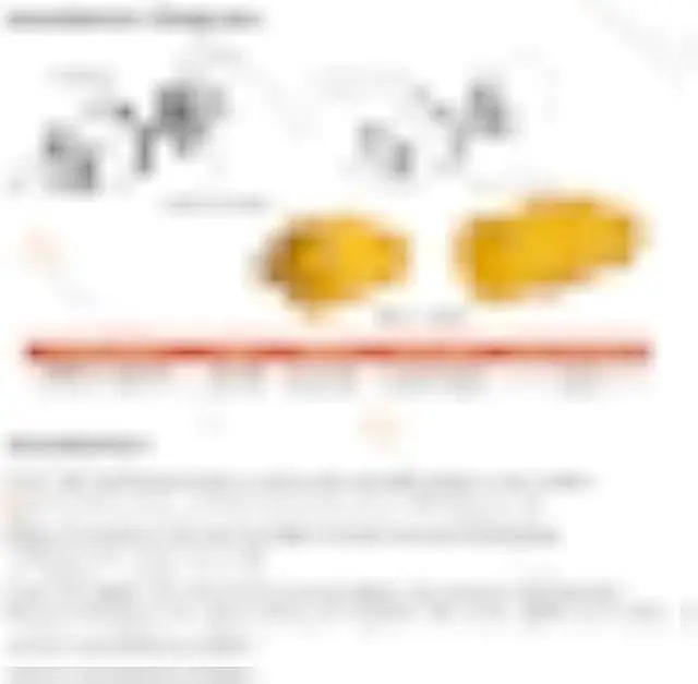 Alt view image 2 of 5 - Extension Cord Ends Male and Female Electrical Replacement Plug & Connector NEMA 5-15P & 5-15R 15A 125V Yellow Shell 2Pole 3Wire Straight Blade Plug Grounding Type,UL Listed.5 Set
