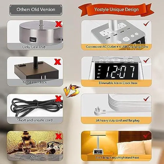 Alt view image 4 of 7 - Yostyle Table Lamp Bedside Lamp with 4 USB Ports and AC Power Outlets, Alarm Clock Base w/ 6Ft Extension Cord, Square Oatmeal Fabric Lampshade Modern Accent Nightstand Lamps for Bedrooms Living Room