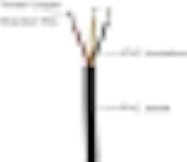 Alt view image 3 of 6 - 22AWG UL2464 Power Cable LED Red & Black& Yellow 3 Conductors (2464-22AWG-3C- 25ft)