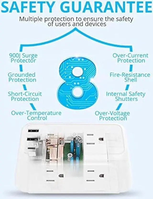 Alt view image 5 of 6 - USB Wall Charger, Surge Protector, 6 Outlet Extender with 3 USB Charging Ports (1 USB C, 3.4A) 900J Power Strip Multi Plug Outlets, Wall Mount Power Strip for Home Travel Office ETL Listed