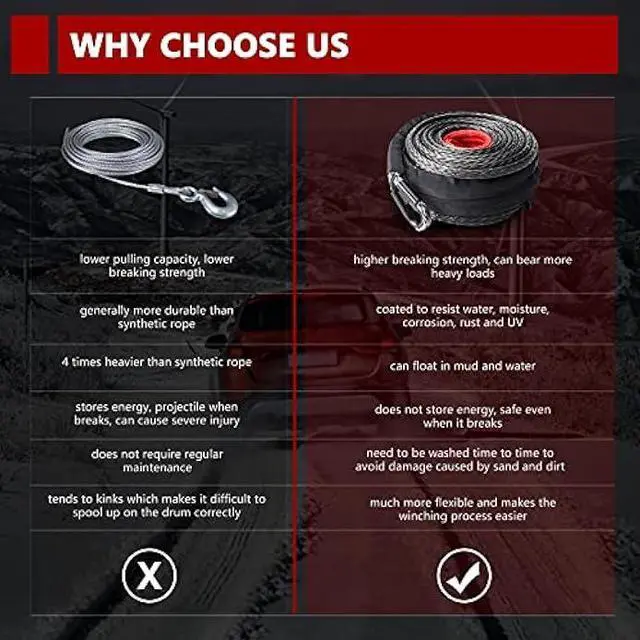 Alt view image 5 of 7 - BUNKER INDUST Synthetic Winch Rope 3/8 x 85', 25000 Ibs Winch Cable Line with Protective Sleeve for 4WD Off Road Jeep ATV UTV SUV Truck Boat,1 Pcs Black Winch Rope Extension