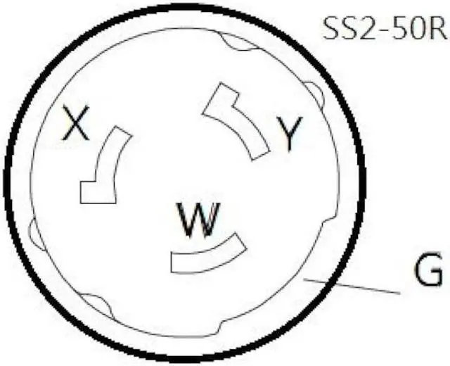 Alt view image 5 of 6 - Parkworld Marine Shore Power Extension Cord 50 AMP SS2-50P to SS2-50R, Marine Shore Power Cord SS2-50 Male to Female 50A 125V/250V (15FT)