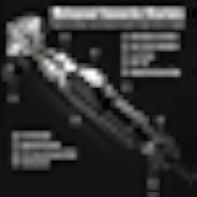 Alt view image 2 of 6 - 2 Pin Connector Waterproof Connector, Industrial Solder Power Connector, Aviation Cable Connector for Automotive, Marine, Lights and Other Indoor/Outdoor Electrical Wire Connections