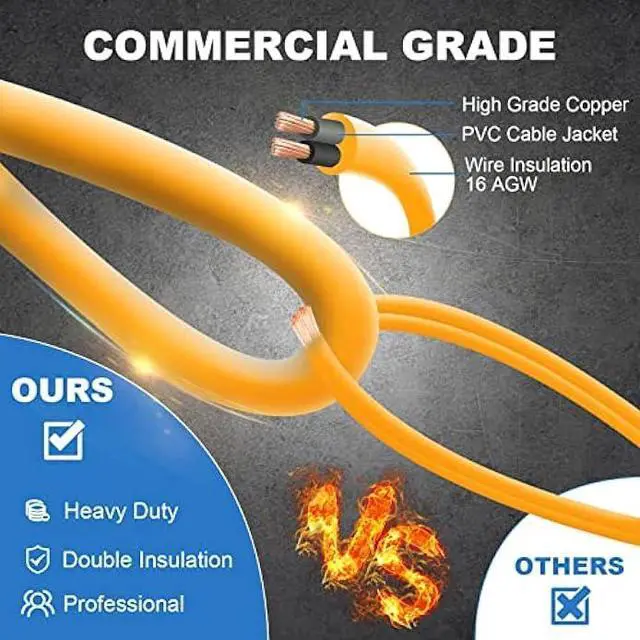 Alt view image 6 of 7 - Yaoledly 50FT Construction String Lights with Outdoor Extension Cord Safety Cover, 50W 5 Bulbs Work Lights, IP65 Waterproof, 4000LM 6500K Temporary Lighting for Workshop, Mine cave, Job Site
