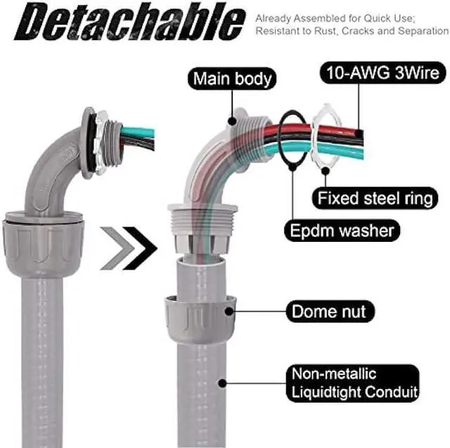Alt view image 3 of 6 - 4FT 1/2-Inch Electrical AC Whip Kit,Nonmetallic Liquid Tight Flexible Electrical Conduit,6FT of Connecting Wires 3-Conductor 10-Gauge Wires with Straight/90 Degree Fittings