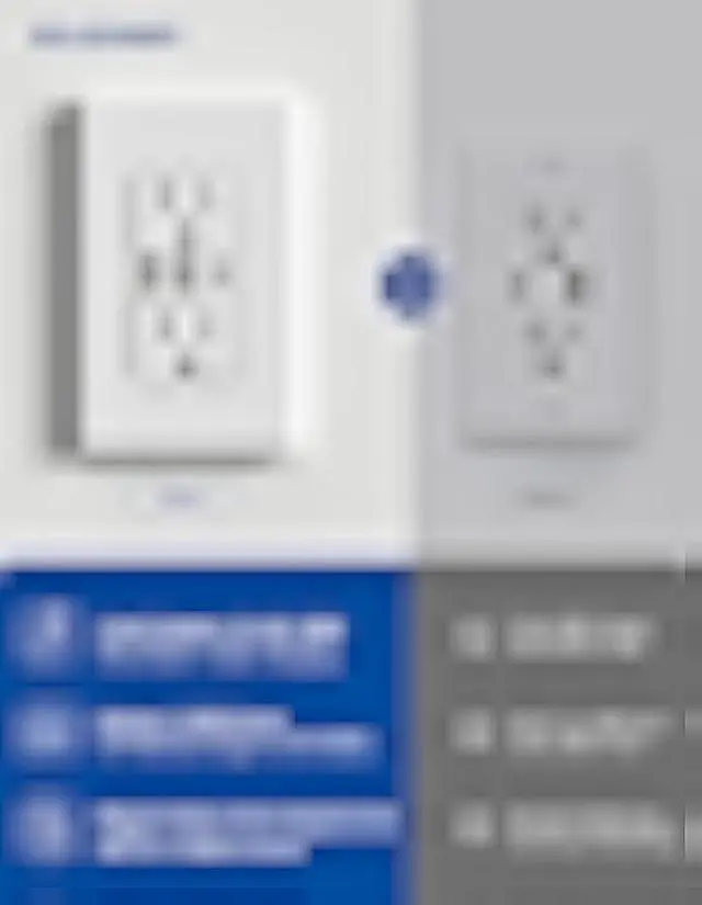 Alt view image 5 of 5 - ELEGRP USB Outlets Receptacles, 3-Port USB C Wall Outlet, 30W 6.0A USB Electrical Outlet, 15 Amp Tamper-Resistant Outlet with USB C Ports, UL Listed, Screwless Wall Plate Included, 1 Pack, Matte White