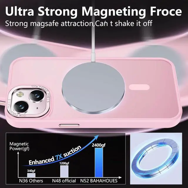 Alt view image 5 of 7 - BaHaHoues for iPhone 13 Case iPhone 14 Case Compatible with MagSafe iPhone 13 Phone Case with Screen Protector, Translucent Matte Slim Shockproof Protective Case for iPhone 13 & iPhone 14, Tender Pink