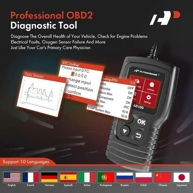 Alt view image 7 of 7 - A-Premium AD100 Universal OBD2 Scanner Diagnostic Tool, Car Code Reader OBDII/EOBD/CAN Scan Tool, Check Engine Light/Read Clear Fault Codes/Smog Check/Live Data Stream/Battery Test, For Car Since 1996