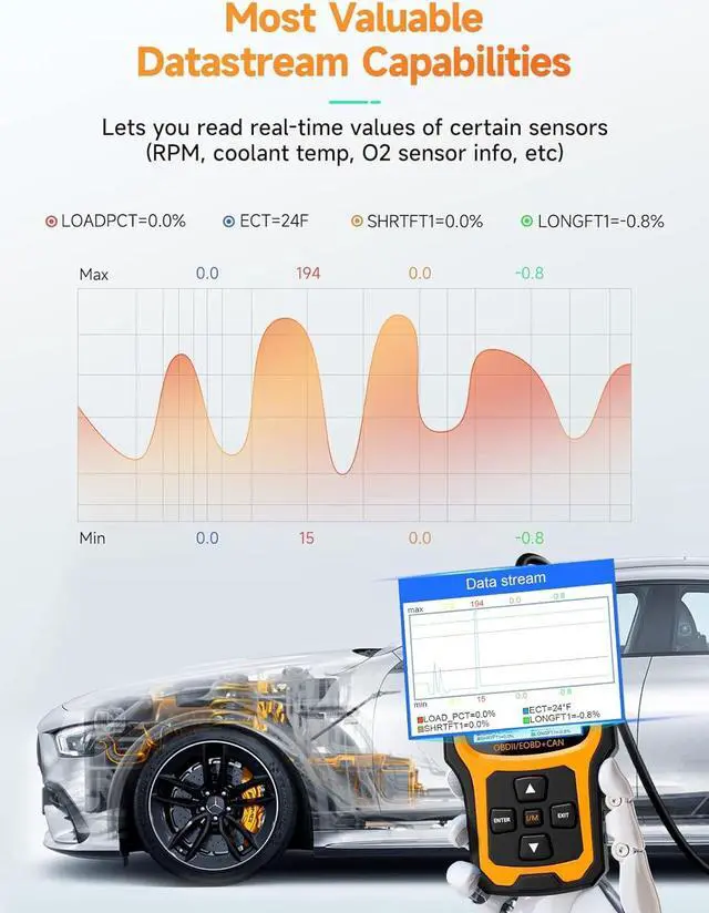 Alt view image 6 of 7 - ANCEL AD410 Enhanced OBD2 Scanner Vehicle Code Reader Check Engine Light Fault Reader Diagnostic Scan Tool Automotive OBD II Scanner Auto Code Scanner for All OBDII Car After 1996 (Black/Yellow)