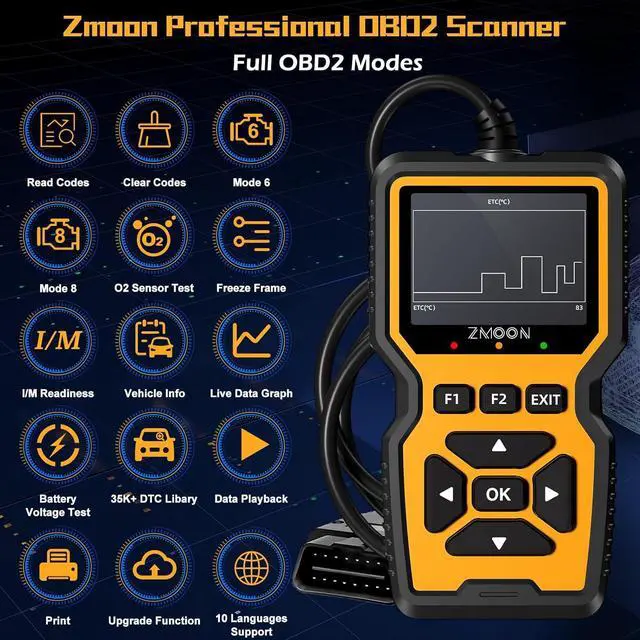 Alt view image 2 of 6 - ZMOON ZM201 Professional OBD2 Scanner Diagnostic Tool, Enhanced Check Engine Code Reader with Reset OBDII/EOBD Car Diagnostic Scan Tools for All Vehicles After 1996, 2023 Upgraded