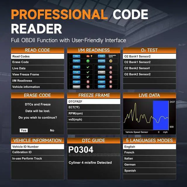 Alt view image 2 of 7 - FOXWELL NT201 OBD2 Scanner Car Code Reader Check Engine Light Reader OBDII EOBD Car Computer Diagnostic Scan Tool Auto Fault Code Scanner for All Cars After 1996