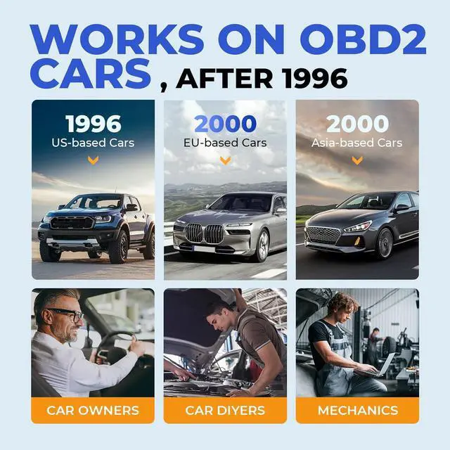 Alt view image 6 of 7 - Autel Professional OBD2 Scanner AL319 Code Reader, Enhanced Check and Reset Engine Fault Code, Live Data, Freeze Frame, CAN Car Diagnostic Scan Tools for All OBDII Vehicles After 1996, 2024 Upgraded