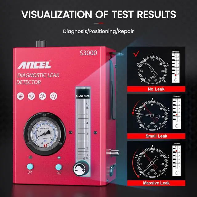 Alt view image 5 of 7 - ANCEL S3000-US Smoke Machine Automotive with Built-in Air Compressor, Pressure Gauge & Adjustable Flow Meter, Automotive Smoke Machine Leak Detector for EVAP, Fuel, Vacuum System & More