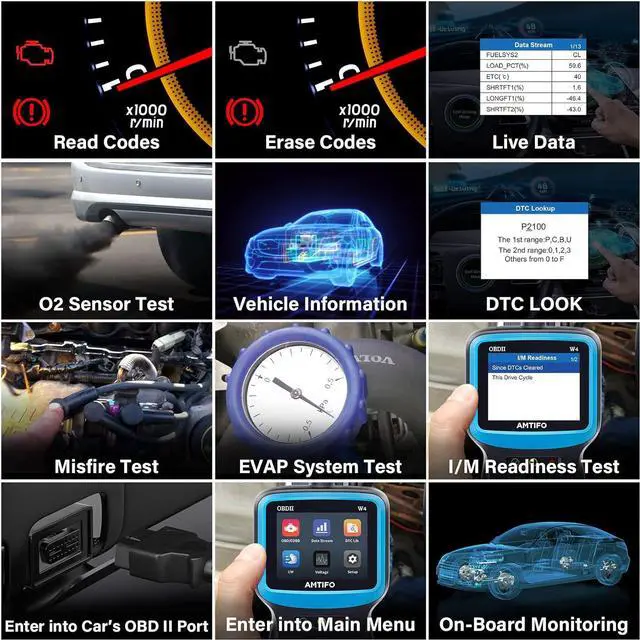 Alt view image 6 of 7 - OBD2 Scanner Color Screen Live Data: Easy Set up Reset Clear Engine Error Code Plug&Play Upgraded Indicator Light Test Voltage/EVAP/O2 Sensor Diagnostic Scan Tool for All Cars Since 1996,AMTIFO W4