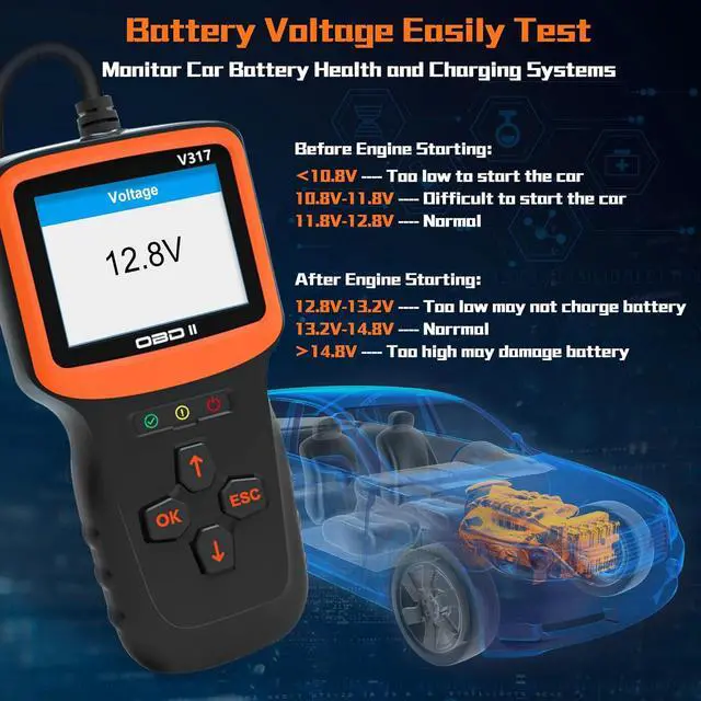 Alt view image 6 of 6 - Zmoon OBD2 Scanner Diagnostic Tool, Vehicle Check Engine Code Readers with Reset & I/M Readiness & More, Car OBDII/EOBD Diagnostic Scan Tool for All Vehicles After 1996