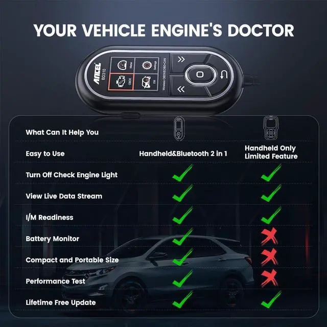 Alt view image 7 of 7 - ANCEL BD310 OBD2 Scanner Diagnostic Tool - 3 in 1 OBD2 Scanner Bluetooth - App Based OBDII Scan Tool for Android & iPhone - Check Engine Light Code Reader - Wired, Bluetooth, and Heads-up Display