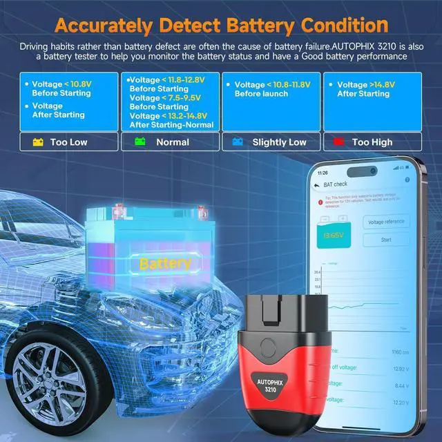 Alt view image 5 of 7 - AUTOPHIX 3210 Bluetooth OBD2 Scanner Enhanced Wireless Car Code Readers Auto Scan Tools Diagnostic Scanner with Battery Performance Test Check Engine Light Exclusive APP for iPhone, iPad & Android