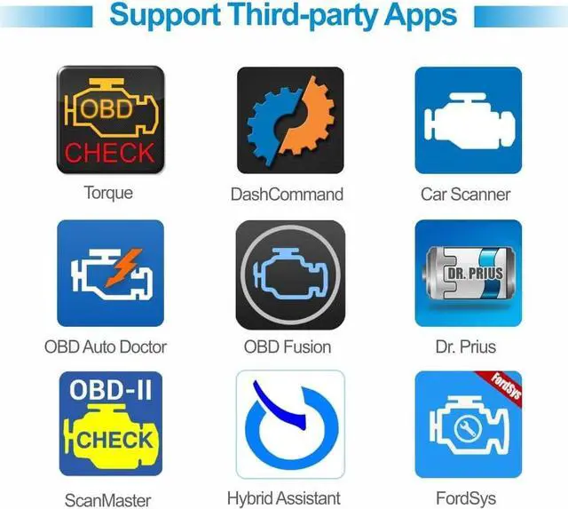 Alt view image 7 of 7 - Panlong OBD2 Scanner Bluetooth for iPhone iOS Android OBDII Car Diagnostic Scan Tool Engine Fault Code Reader