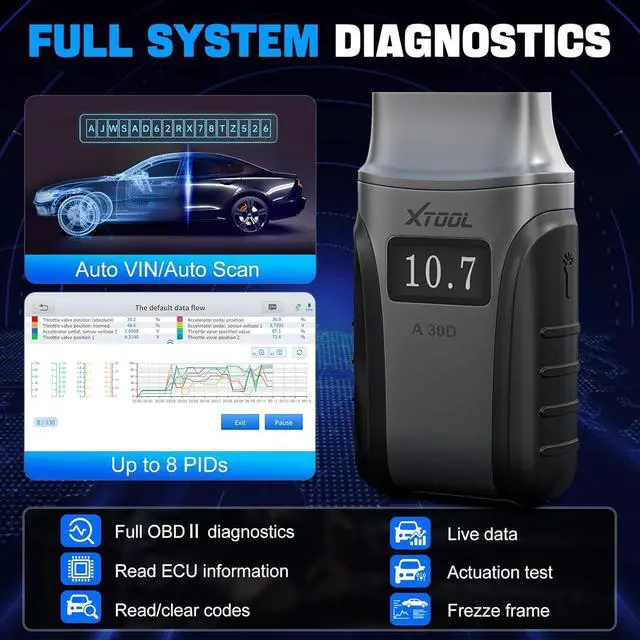 Alt view image 4 of 7 - Wireless OBD2 Scanner, XTOOL Anyscan A30D Bidirectional Scan Tool, Full Systems Car Scanner, 14 Services, ABS Bleed, Injector Coding, Oil EPB BMS SAS TPMS Reset, for iPhone and Android