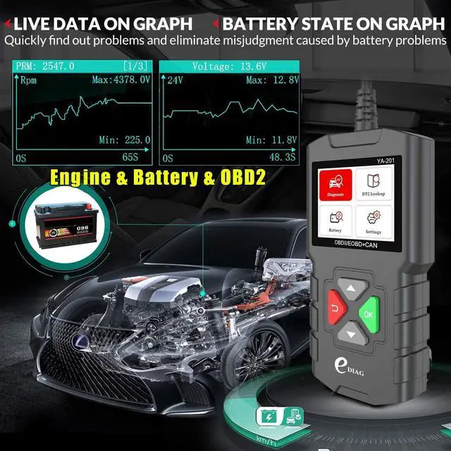Alt view image 4 of 7 - EDIAG YA-201 Obd2 Scanner, Full OBD2 Modes Check Engine Code Reader After 1996 All OBDII/EOBD/KOBD/CAN Cars, O2 Sensor EVAP Systems, Battery Test,Live Data Stream,Plug & Play
