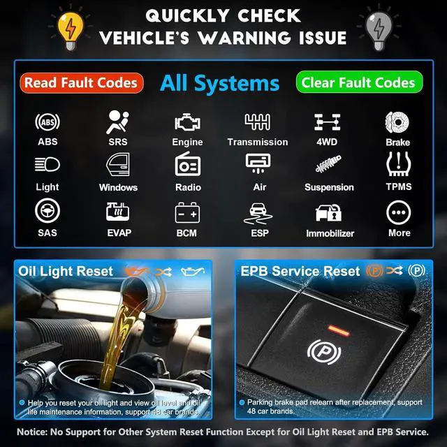 Alt view image 3 of 7 - OBD2 Scanner Diagnostic Tool, All System Code Reader Car Scanner with Oil Light/EPB Reset Service, SC870 Check Engine ABS SRS Airbag Transmission ESP SAS Scan Tool, Auto VIN, Free Update