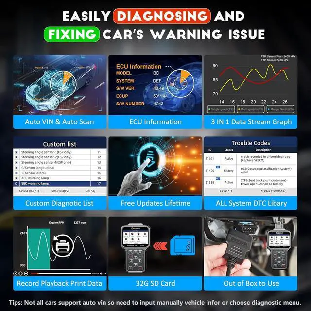 Alt view image 4 of 7 - OBD2 Scanner Diagnostic Tool, All System Code Reader Car Scanner with Oil Light/EPB Reset Service, SC870 Check Engine ABS SRS Airbag Transmission ESP SAS Scan Tool, Auto VIN, Free Update