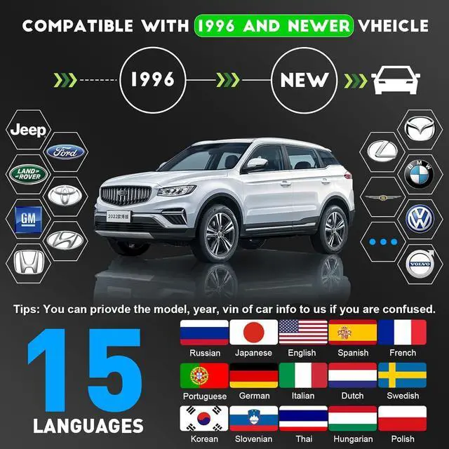 Alt view image 6 of 7 - OBD2 Scanner Diagnostic Tool, All System Code Reader Car Scanner with Oil Light/EPB Reset Service, SC870 Check Engine ABS SRS Airbag Transmission ESP SAS Scan Tool, Auto VIN, Free Update