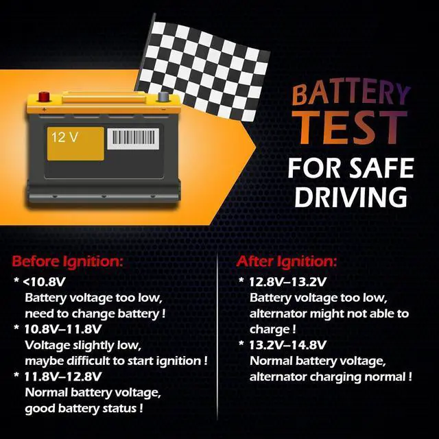 Alt view image 7 of 7 - Creator C301 OBD2 Scanner OBDII Code Reader Diagnostic Scan Tool with Battery Test for All OBD-II Protocol Cars Since 1996 Check Engine Light