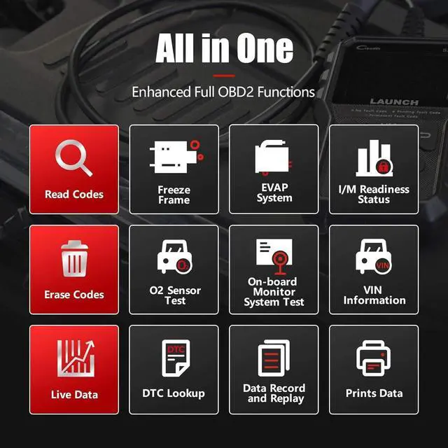 Alt view image 3 of 7 - 2024 Elite LAUNCH OBD2 Scanner CR529 Code Reader Check Engine Light for All OBDII Car After 1996 Full OBD2 Functions Mode 8, I/M Readiness DTC Lookup Lifetime Free Update Scan Tool [Upgrade Version]
