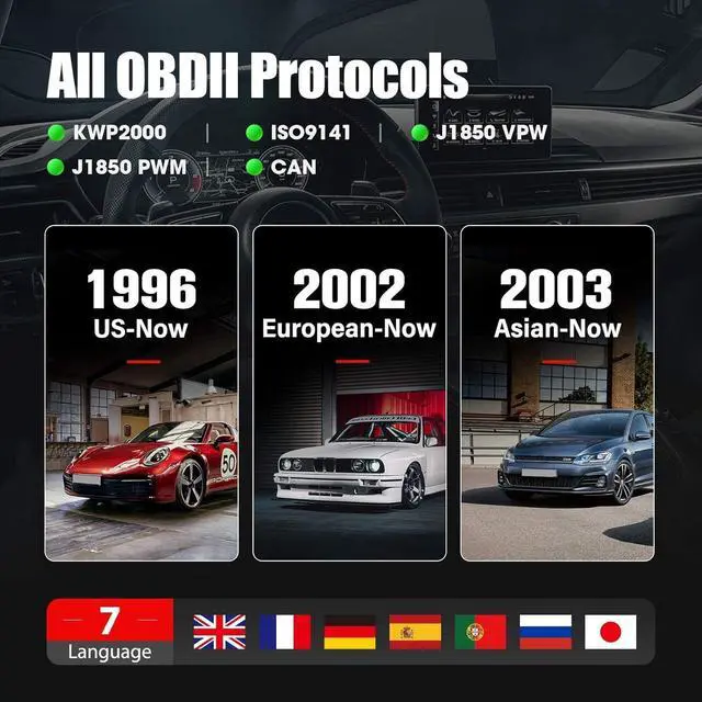 Alt view image 5 of 7 - 2024 Elite LAUNCH OBD2 Scanner CR529 Code Reader Check Engine Light for All OBDII Car After 1996 Full OBD2 Functions Mode 8, I/M Readiness DTC Lookup Lifetime Free Update Scan Tool [Upgrade Version]