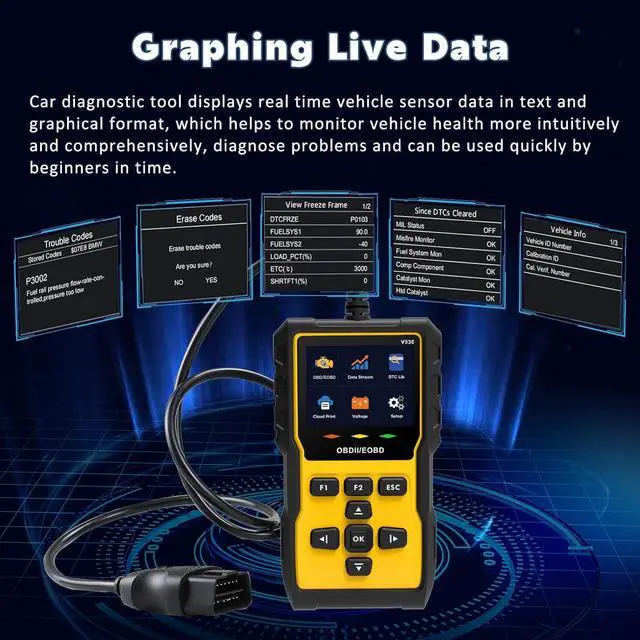 Alt view image 4 of 6 - Professional OBD2 Scanner Diagnostic Tool, Enhanced Auto Check Engine Code Reader with Reset,35,901 DTC Cloud Print I/M Readiness OBDII/EOBD Car Diagnostic Scan Tools for Vehicles After 1996