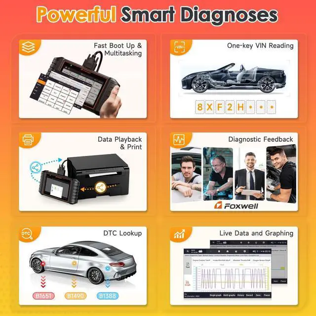 Alt view image 4 of 7 - 2024 Newest FOXWELL NT706 OBD2 Scanner with Check Engine/ABS/SRS(Airbag Scanner)/Transmission, Code Readers & Scan Tools with Battery Test, Free Update via WiFi, Accurate 10000+Car Diagnostic Device